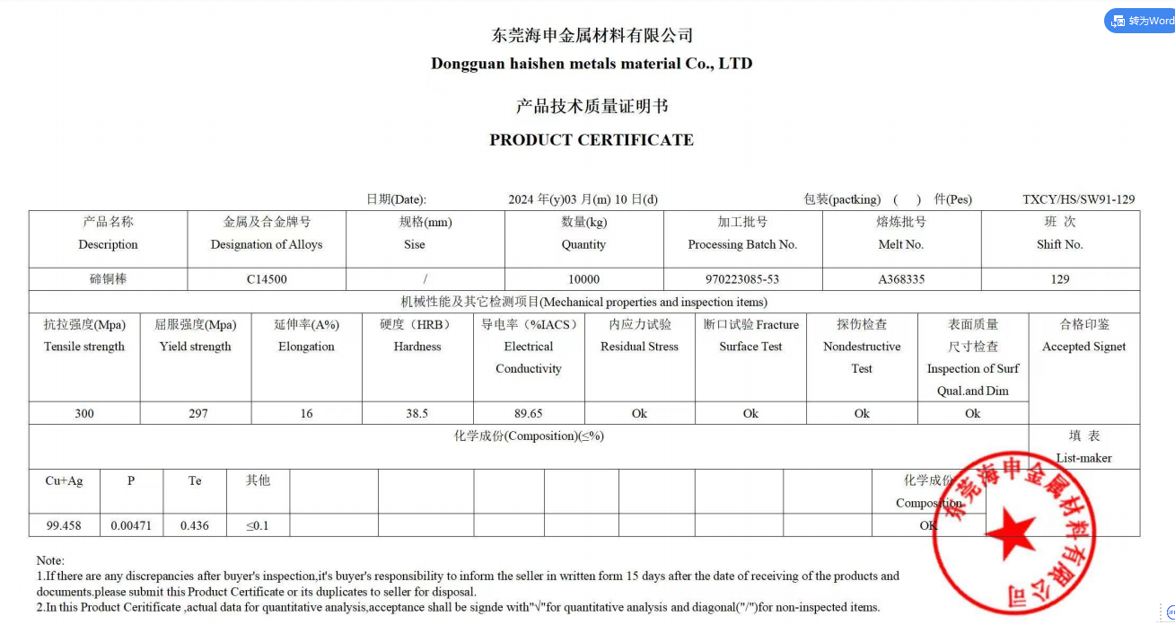 C14500 material report