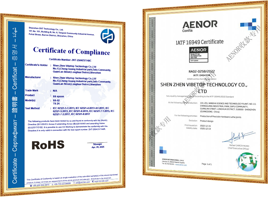 Certificates of Compliance
